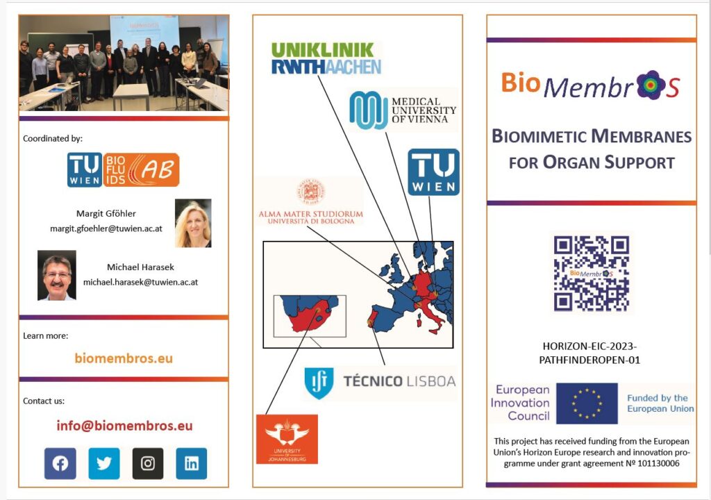 BioMembrOS Folder. Overview about Coordinators - Margit Gfoehler and Michael Harasek, SOcial Media, where we are located on a Map, QR Code and European Innovation Council Banner.