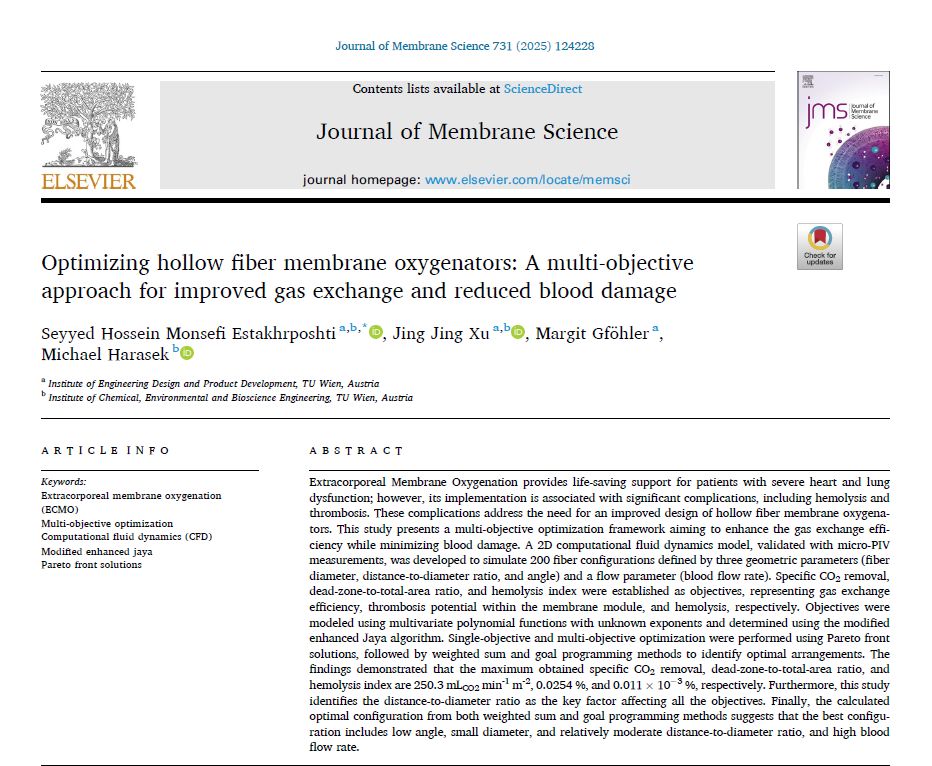 Du betrachtest gerade Seyyed Hossein Monsefi Estakhrposhti publishes in Journal of Membrane Science